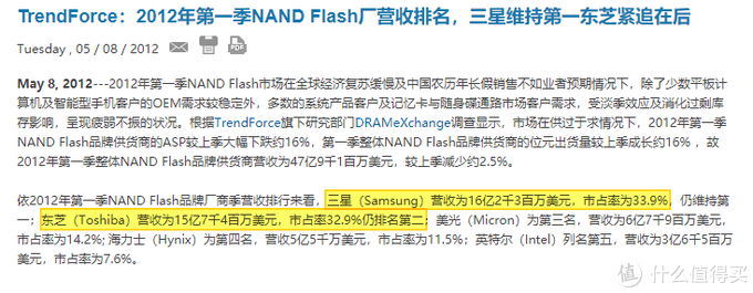 MicroSD·TF卡终极探秘·MLC颗粒之谜&nbsp; 1&nbsp; 三星篇