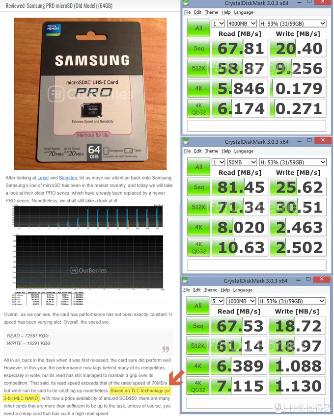 MicroSD·TF卡终极探秘·MLC颗粒之谜&nbsp; 1&nbsp; 三星篇