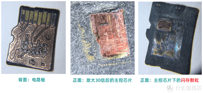 MicroSD·TF卡终极探秘·MLC颗粒之谜&nbsp; 1&nbsp; 三星篇