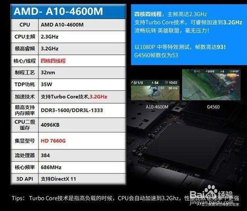cpu怎么开启睿频