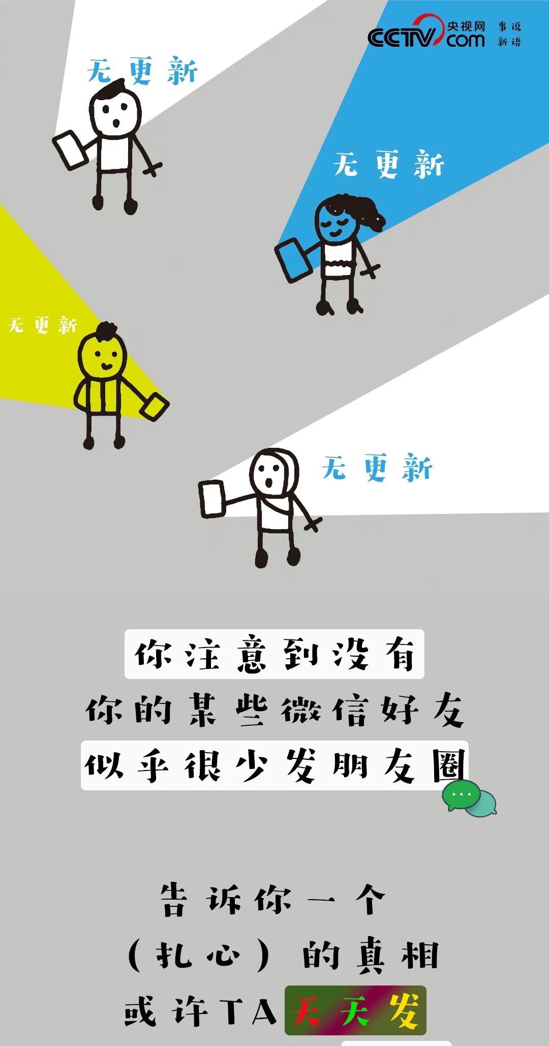 我的微信朋友圈，把你分在了这个组