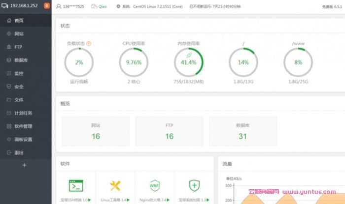 好用的服务器管理面板推荐：宝塔/Appnode/cPanel/小皮面板/Plesk/AMH/DirectAdmin